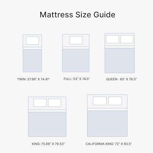 Signature Design by Ashley Chime 10 Inch Twin Hybrid Mattress in a Box - image 5