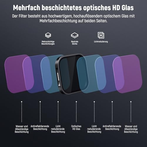 NEEWER ND/PL Filter Set kompatibel mit Insta360 ACE PRO, 4er Pack ND8/PL ND16/PL ND32/PL ND64/PL Action Kamera Zubehör… – Ansicht 5