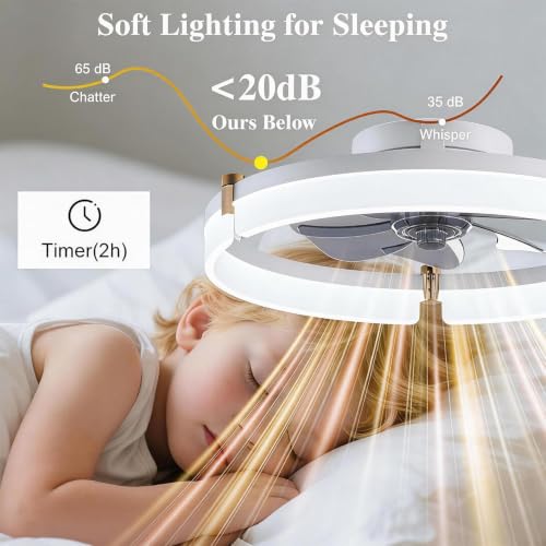 20" Modern Low‑Profile Ceiling Fans with Lights and Remote Control, White - image 3