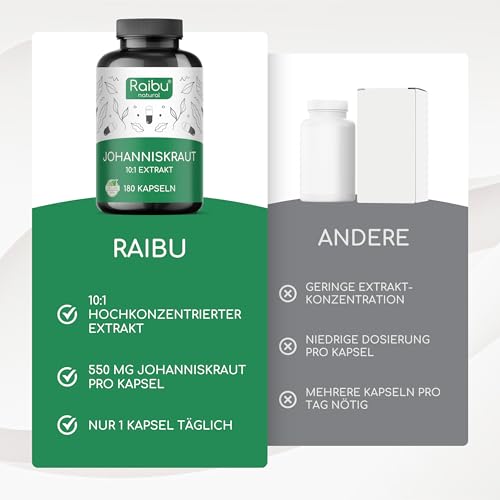 Johanniskraut Kapseln Hochdosiert - 5500 mg Johanniskraut pro Kapsel (10:1 Extrakt) - Natürliches Hypericin - 180 Kapseln, 6 Monate Vorrat - Vegan & Ohne Zusatzstoffe - Raibu