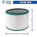 Fette Filter - 968125-03 Premium 360° Glass Filter Compatible with Dyson HP01 HP02 DP01 DP02 for Dyson Pure Hot Cool Link Desk Air Purifying Sytem Part # 968125-03 96812503 (2-Pack)