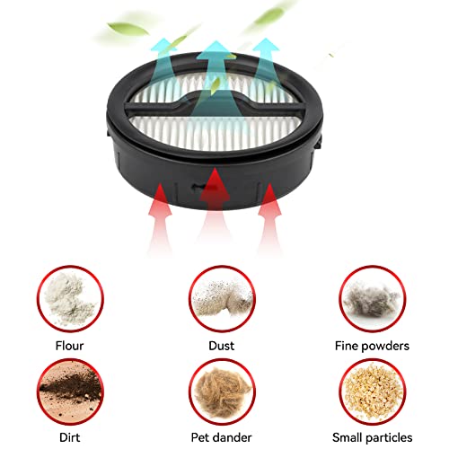 Inse 2 Pack Hepa Compatible With All The V120 Cordless Stick Vacuum Cleaner #TOP1