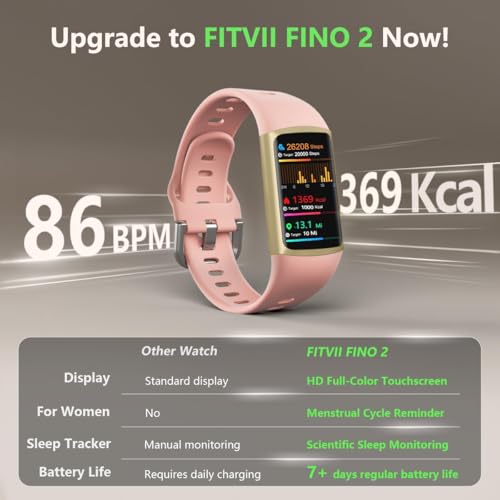 Image of FITVII FINO 2 Slim Fitness Tracker, Smart Watch with Blood Oxygen, Sleep Monitor, 24 /7 Heart Rate & Blood Pressure, IP68 Waterproof Health Activity Trackers with Calories Step Counter for Women Men