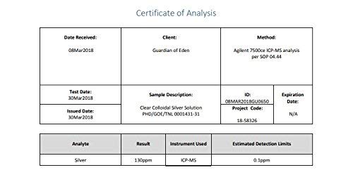 1 Gallon Certified Lab Tested Colloidal Silver 120Ppm In Non-Leeching Plastic Jug + Free Filled Dropper Bottle By Pure Health Discounts, A Source You Can Trust #TOP1