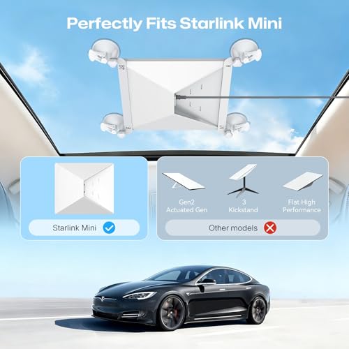 PANIED Starlink Mini Suction Cup Mount with 3 in 1 Car Charger, Secure Satellite Mounting Kit with Strong Grip with 2 Replaceable Suction Cup, for Car Window, Sunroof, RVs, Boat and Road Trip - image 2