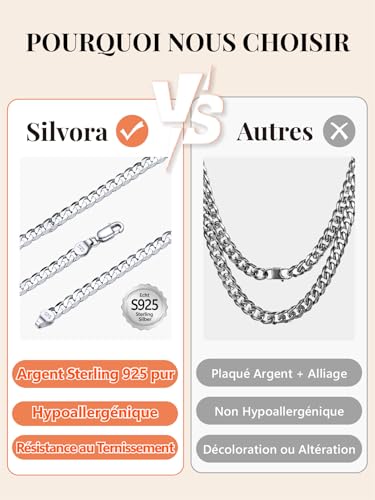 Silvora Chaine en Argent Homme 925 Massif 60cm 3mm Collier Argent Longue Maille Cubaine pour Pendentif Chaîne Femme Fine Bijoux Cadeau Noël Anniversaire avec Boîte – vue 5