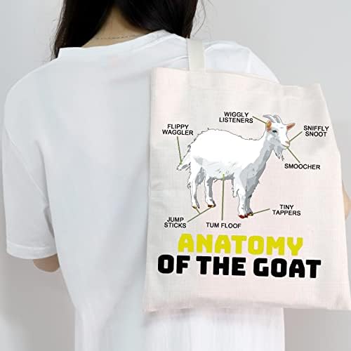 MEIKIUP Goat Lover Tote Bag Goat Themed Gifts Anatomy Of
