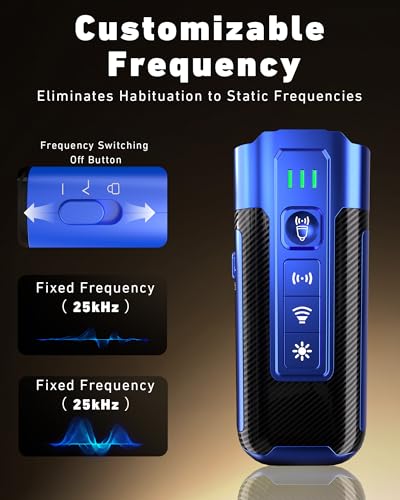 Dog Bark Deterrent Devices-Ultrasonic Anti Barking Device for Dogs with 50ft Range, Rechargeable No Barking Device for Own or Neighbor's Dogs, Portable Safe for Dogs/Humans | Indoor/Outdoor Use-Blue - Image 5