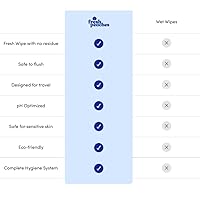 Vista 5 de Gel de papel higiénico Fresh Peaches, alternativa a las toallitas húmedas – Seguro para el inodoro, una forma más limpia de limpiar – Aerosol