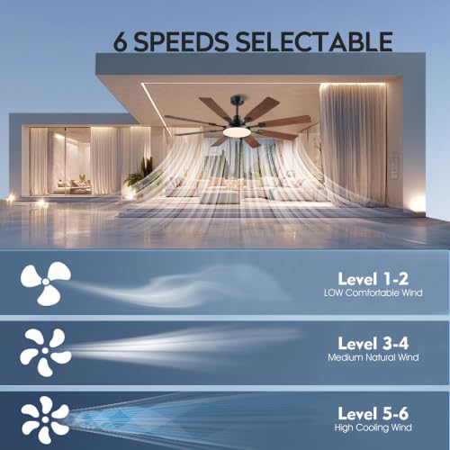 Image of JSAITEE 60In Ceiling Fans with Lights - Brown Low Profile Fan Light with 8 Blades, 6 Wind Speeds Reversible, Dimmable, Modern Light Fixture for Indoor Living Room, Kitchen, Coverd Patios