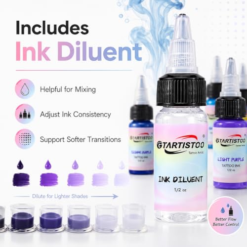 24 Bottle Tattoo Ink Set 23 Colors with Diluent for Vibrant Designs - Image 5