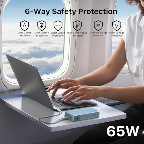 JUOVI Power Bank 65 W 20000 mAh Przenośna ładowarka do laptopa, szybkie ładowanie PD QC z 4 portami USB, zewnętrzny akumulator do MacBooka, iPada, tabletu i innych urządzeń (Niebieski, 65W)