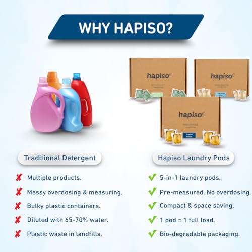 Image of Morning Dew Laundry Pods | Liquid Detergent | 5-in-1 Detergent Pods for Washing Machine | Front & Top Load Washing Machine | Tough on Stains & Odour | 30 Eco-Friendly Washing Pods