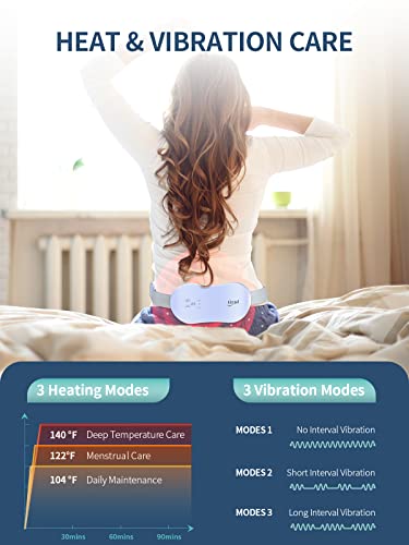 Image of Slimpal Portable Heating Pad for Period Cramps, Electric Cordless Wearable Heat Pad Belt for Menstrual Cramps Relief, 3 Timer Auto Off Setting, Gifts Her Women Girl, Purple