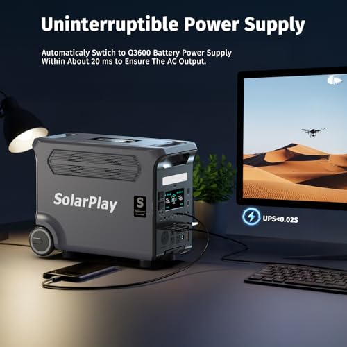 SolarPlay 3840Wh Portable Power Station, 3600W LiFePO4 Battery Solar Generator with 5×120V AC Outlets, 1.3H Fast Charging, Home Backup Power Station for Camping, RV, Off-Grid, Outdoor & Emergencies - Image 5