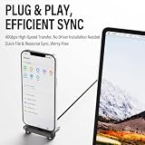 2 szt. 240W Adapter USB-C ze Stożkiem T-kształtny 360° Składany Stożek