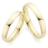 r4 sdhc gold pro firmware download BITTE BEACHTEN SIE, DASS GRAVIERTE RINGE GENERELL VON UMTAUSCH/RÜCKNAHME AUSGESCHLOSSEN SIND.