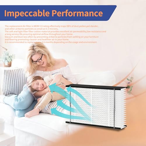 Image of 2 Pack 413 Replacement Filter,MERV13,16x25x4,Compatible with AprilAire 413 Whole House Air Purifiers Models,1410,1610,2410,2416,3410,4400,HVAC Furnace Filter Replacement,Actual Size:16 inchx28 inchx4 inch