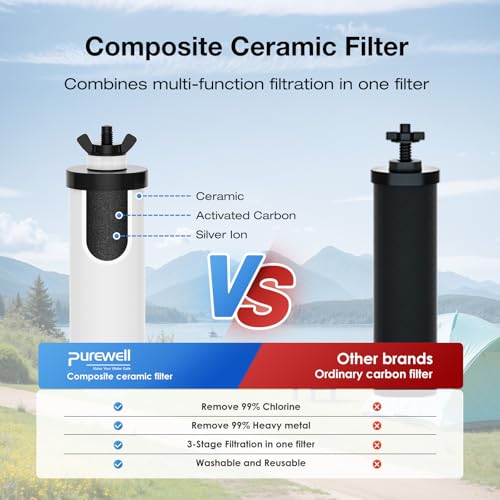 Image of Purewell 8-Stage Gravity Fed Water Filter System, 2.25 Gallon Stainless Steel Countertop System with 4 Filters, Metal Water Level Spigot and Stand, Reduce Fluoride and Chlorine, PW-OBT-CF