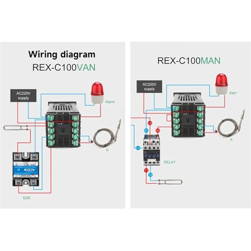 Thermostat numérique PID K REX-C100 avec relais SSR 40A - 8
