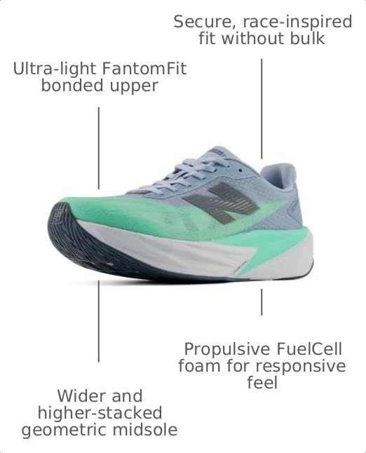 Image of New Balance Men's FuelCell Rebel V5