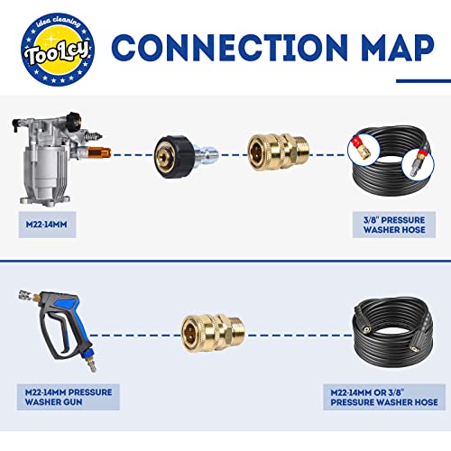 Toolcy 3/4" Shaft Horizontal Pressure Washer Pump, 2500-3100Psi @ 2.5 Gpm, Power Washer Pump For Gas Washer, Fit: K2400Hh, Gc190 Gc160, Msh3125, 308418007 308653057, Honda, Generac, Craftsman,Karcher #TOP3
