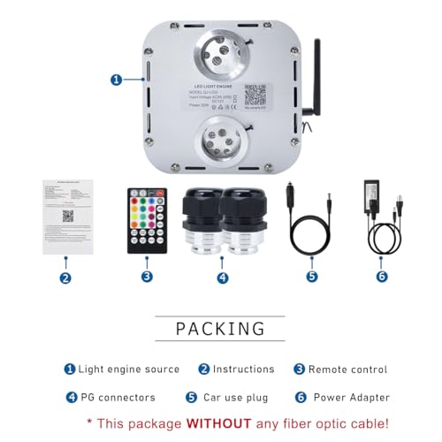 Image of AKEPO 32W Dual-Head Twinkle Fiber Optic Light Engine Replacement, Car Home Twinkle Light Box with APP Control and Music Activated Function for Headliner Stars