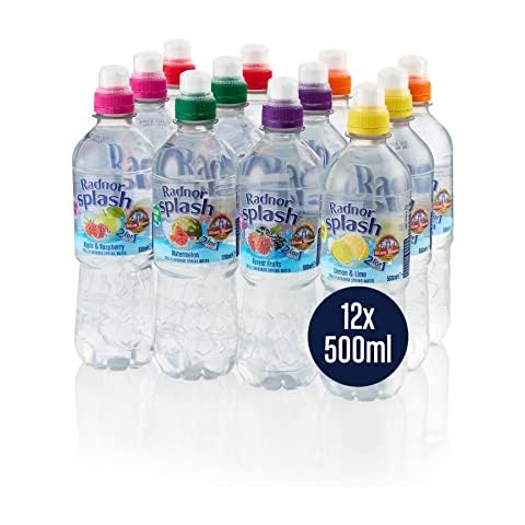 Radnor Splash Sugar Free Flavoured Water Case Cover