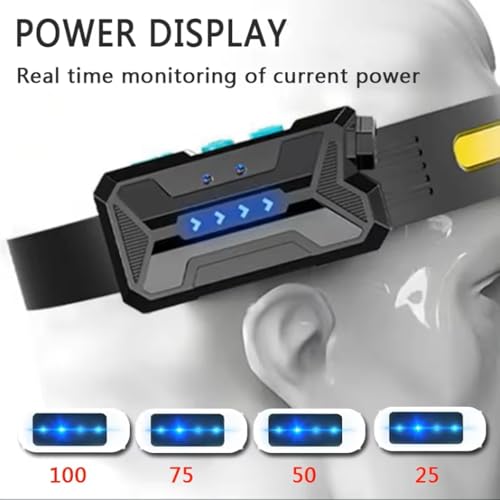 Linterna frontal LED para emergencias en el hogar y cortes de luz inesperados 5