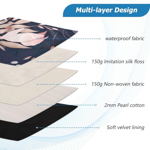 Funda para laptop 13-14 pulgadas con flores blancas y hojas azules miniatura 4