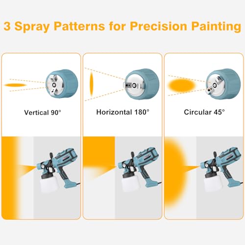 Image of Paint Sprayer, 1000W HVLP Spray Gun for Stain & Furniture, Blue | 1400ML sprayer with 3 brass nozzles, 3 patterns, adjustable flow, dust blowing head and easy-clean adapter