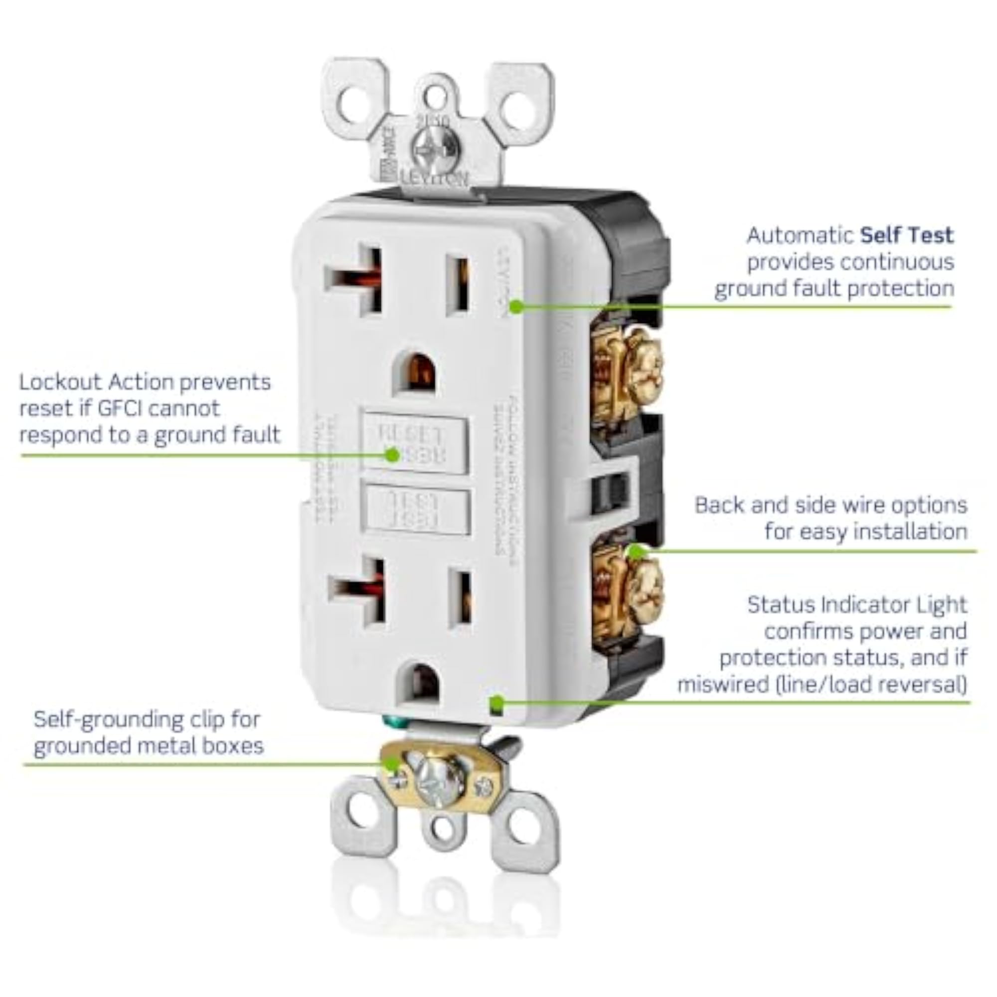GFNT2-GY SmartlockPro Slim GFCI Receptacle with LED Indicator, 20 Amp