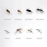 Zoom IMG-2 bassdash pesca mosche artificiali esche