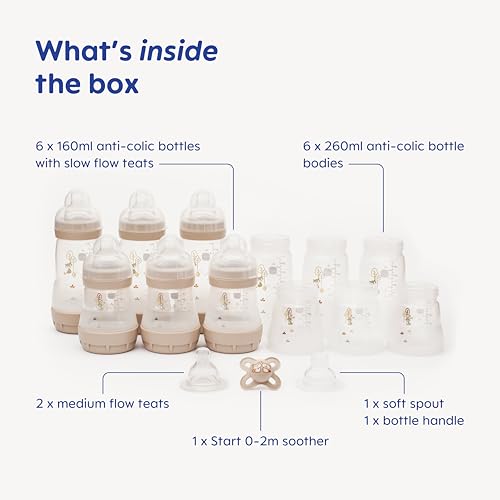 MAM Easy Start Self Sterilising Anti Colic Starter Set, Newborn Bottle Set and Soother, Newborn Essentials, Grey, Large (Designs May Vary) - 2