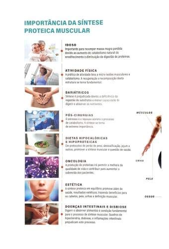 3 Caixas Aminnu Eaas 10g, 30 Sachês, Aminoácidos, Limão