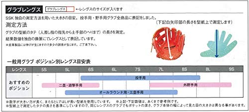 Amazon | 野球 SSK エスエスケイ プロエッジ 軟式投手用グラブ