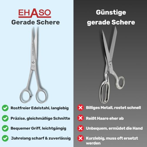 EHASO Hochwertige Gerade Hundeschere aus - Für langhaar & kurzhaar - 19 cm matt - Fellschere für Hunde & Katzen - Profischere für Jede Art von Fell direkt Solingen