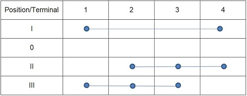 Miniatura 9 de HMY 31973K4183 SPB501 551508G Interruptor de arranque de llave de encendido impermeable con 3 posiciones 5 terminales 2 llaves reemplazadas por