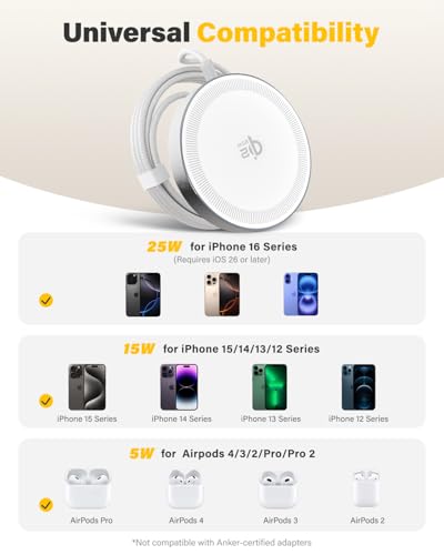 Image of 25W Magnetic Wireless Charger for iPhone 17 /16, Qi2 Fast Charging Pad for iPhone 17 /16 /15 /14 /13 /12 Series & AirPods, Strong Magnet, Ultra-Thin & Portable Charger Mat for Desk & Bedside, 1Pack White