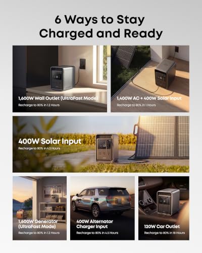 Image of Anker SOLIX S2000 Portable Power Station (2 Pack), 1500W Solar Generator for Home Use, Up to 35-Hr Fridge Backup, 4,020Wh LFP Battery for Home Backup, Emergencies, Power Outages, Camping