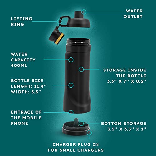 Aennon Diversion Water Bottle with Hidden Storage #TOP15