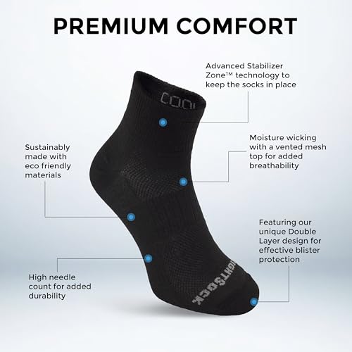 Wrightsock CoolMesh II Quarter Running Socks for Men and Women – Cushioned, Eco-Friendly and Anti Blister Socks with our Patented Double Layer Design - American Made, No Blisters Guaranteed by Wrightsock - Image 2