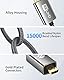 Silkland Micro HDMI auf HDMI Kabel 2M, 4K@60Hz, Ethernet, 3D, HDR und ARC, Micro HDMI Kabel Kompatibel mit GoPro Hero 9/8/7/6/5, Raspberry Pi 5/4, Sony Kamera A6300 A6400（Nicht Mini HDMI）