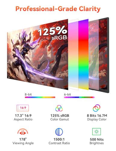 Image of HotYeah 17.3 inch 2.5K Wireless Portable Monitor, Support AirPlay Miracast, 2560x1440P IPS USB-C HDMI External Monitor, 2nd Screen for Laptop MacBook PC Phone Tablet, w /Built-in Battery(3-4H)