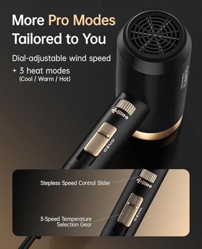 Image of Hair Dryer, CONFU Blow Dryer with Diffuser, 21000PRM Professional Hairdryer, Portable Lightweight Fast Drying Negative Ionic Blow Dryer, Hair Diffuser for Curly Hair for Home Travel