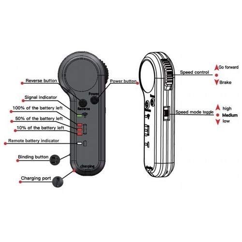 Skate Eletrico Runajoy - 240W Com controle remoto