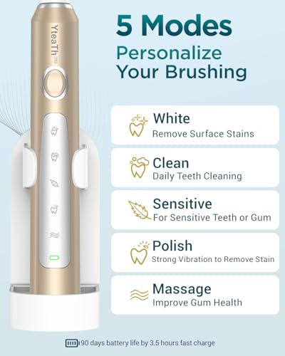 Elektrische Zahnbürste für Erwachsene - Schallzahnbürsten mit 8 Zahnbürstenköpfen (3 Typen) und 2 Minuten Smart Timer, 90 Tage Akkulaufzeit, 5 Putzmodi, Reiseetui – Bild 6