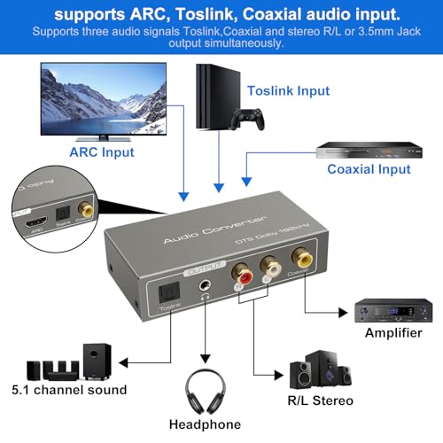 Extractor de audio HDMI ARC convertidor digital a analógico Toslink SPDIF estereo RCA 2