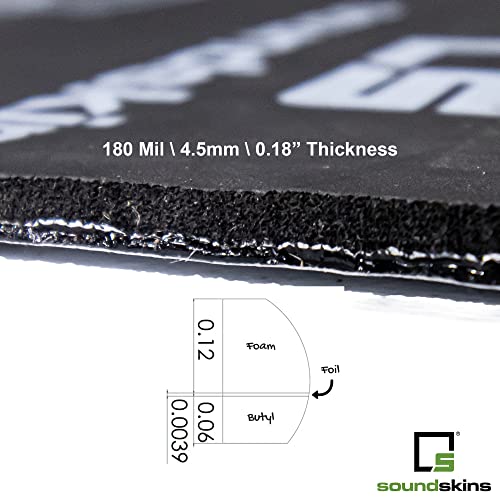 Soundskins Pro Series 180 Mil (4.5Mm) Sound Deadening Mat | Triple Layer Noise Insulation And Vibration Dampening Technology | High-Density Adhesive Backing (64.5 Sq. Ft.) #TOP3