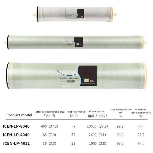 Membrane osmose inverse pour le dessalement industriel et commercial 4040 - 4
